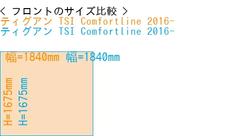#ティグアン TSI Comfortline 2016- + ティグアン TSI Comfortline 2016-